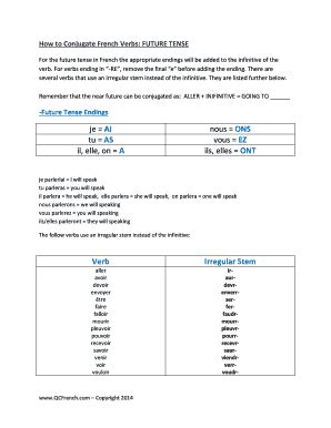 fallar conjugation